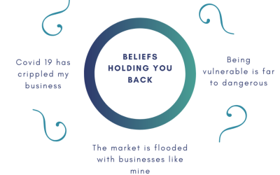 What beliefs do you have about your business that holds you back?